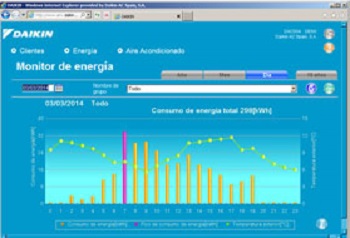 daikin-cloud
