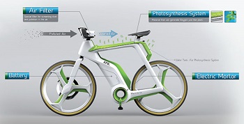 e-bicis