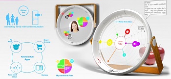 kitchen-hub